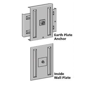 Plate Anchors